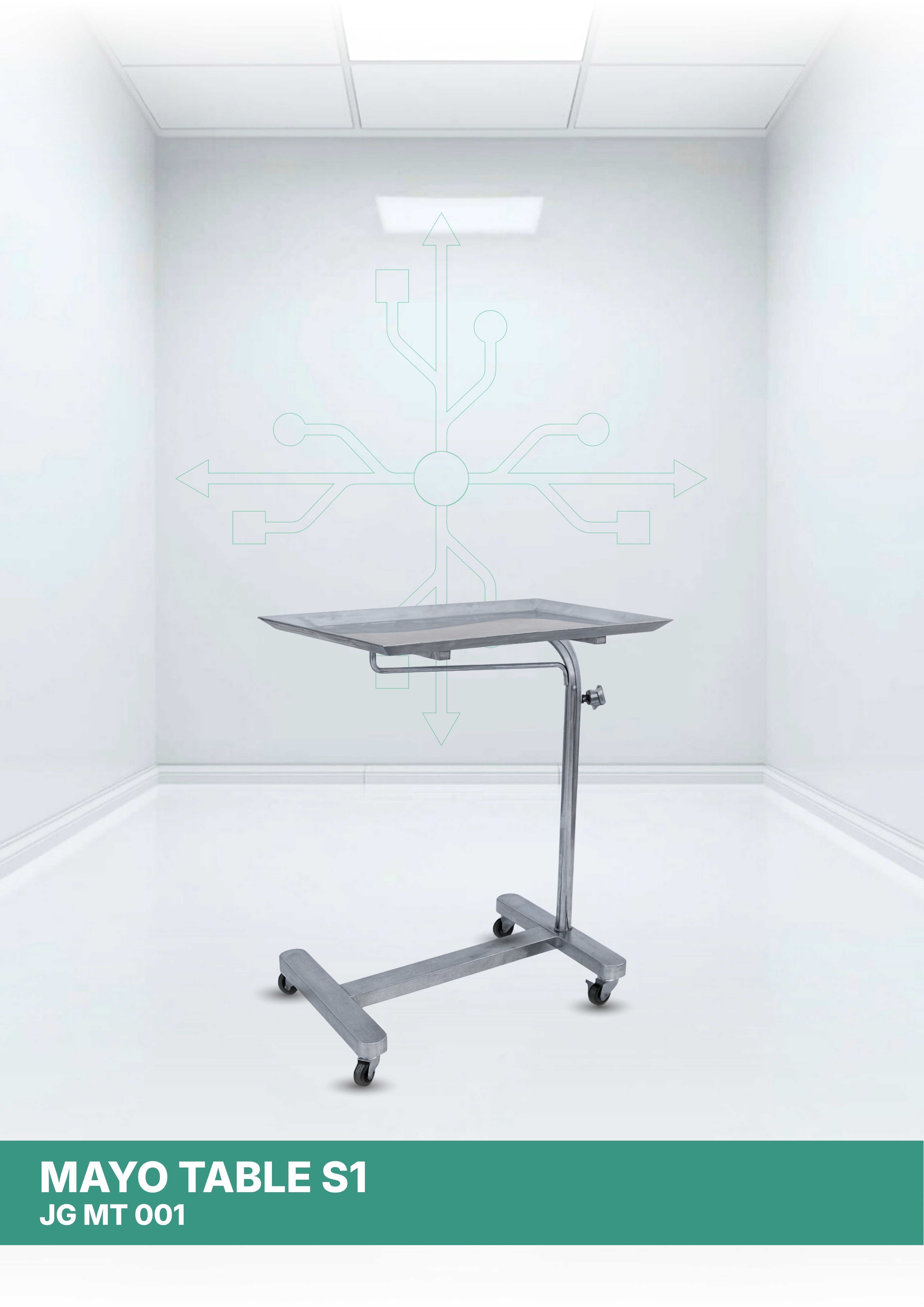 Mayo Table S1